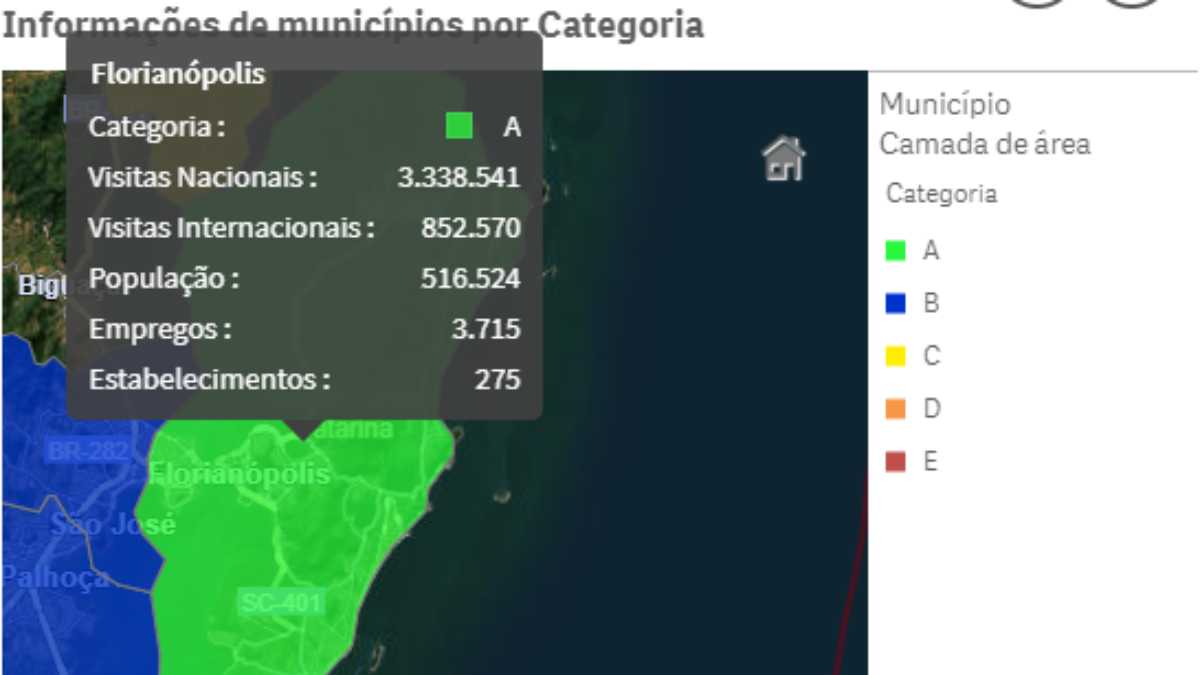 Balneário no topo dos destinos turísticos do Brasil